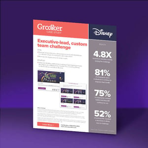 Disney Case Study