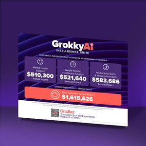 GrokkyAi Intelligence Suite ROI Laminate