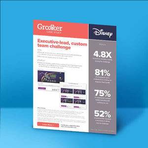 Disney Case Study