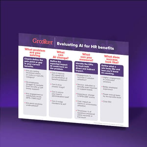 GR136 Final Web Images 600x600 Evaluating AI for HR benefits