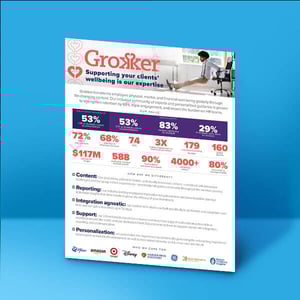 Grokker Consultant Landscape Laminate