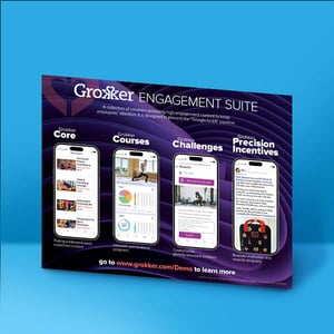 Grokker Employee Operating System Laminate