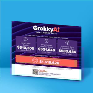 GrokkyAi Intelligence Suite ROI Laminate