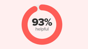 Measure usage the way your business needs it
